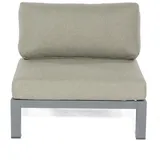 SonnenPartner Equila Loungesessel anthrazit/Teak