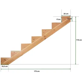 Gartenwelt Riegelsberger Treppenwange für 7 Stufen 7-stufig 1 Stück Holz