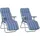 Outsunny Liegestuhl 2er Set Blau
