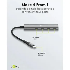 goobay Slim 4-Port USB-Hub, USB-C auf 5 Gbit/s