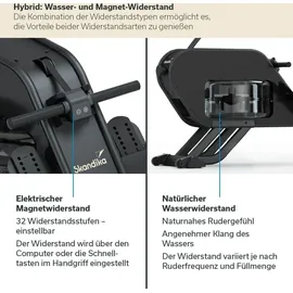 Skandika Rudergerät Nemo III Hybrid