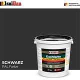 Dachfarbe Sockelfarbe Schwarz 20kg Fassadenfarbe RAL Farbe Nano Polymermembran