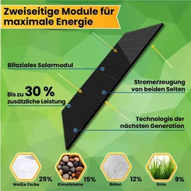 epp solar Balkonkraftwerk 880W Bifazial Komplettset mit 800W WIFI Wechselrichter PV Anlage