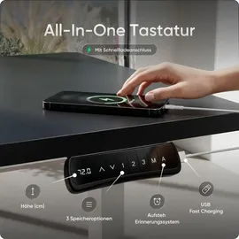 deskspace PRO Plus Höhenverstellbarer Schreibtisch Gestell - Dual-Motor Tischgestell Elektrisches Tischgestell mit Memory Funktion (Weiße)