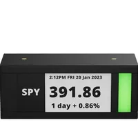 Tickrmeter Display