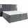 Collection AB Boxspringbett COLLECTION AB "Copenhagen", grau (anthrazit), B:231cm L:215cm, Holzwerkstoff, Spanplatte, Komplettbetten, Boxspringbett, inklusive Bettkasten, Topper, wahlweise mit LED-Beleuchtung