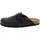 LICO Bioline Clog schwarz 43