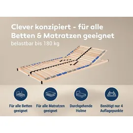 Betten-ABC MaDeRa 7-Zonen-Lattenrost mit Kopfteilverstellung 90 x 200 cm