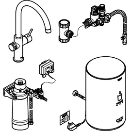 Grohe Red Duo Armatur und Boiler Größe M (30083001)