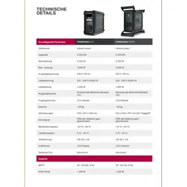 BMZ Power2Go Life mobiler Energiespeicher 2,5kW