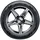 Nexen N'blue S 195/55 R15 85V