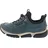 Blau 42