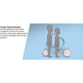 Berg Toys BERG GO2 Mint