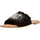 Steve Madden Pantolette schwarz 38
