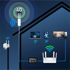 Cudy LT400 Outdoor 4G LTE Cat 4 N300