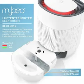 MyBeo Luftentfeuchter elektrischer Entfeuchter Dehumidifier