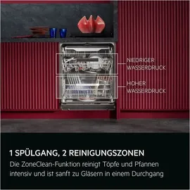 AEG GU8200A2SFM Unterbau-Geschirrspüler (Unterbaugerät, 820 mm, Weiß)