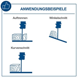 SCHEPPACH Profi Bandsäge BASA1 & 5 zusätzl. Sägebänder 1490mm & Querschneidlehre