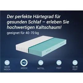 Betten-ABC HR Blue 120 x 200 cm soft