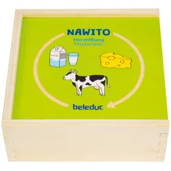 Nawito Puzzle Herstellung