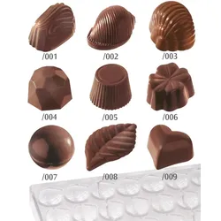 Contacto Pralinenform Überzug
