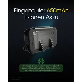 Nitecore Stirnlampe, 400 lm)