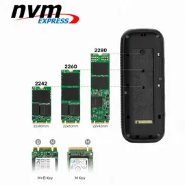 UNITEK Hub USB-C M.2 HDMI PD 100W D1046A uHUB H6 Storage 6-in-1 SSD Storage mit 10Gbps Daten, und / Grau