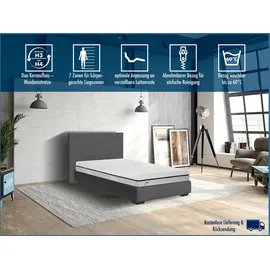 IRISETTE Smart 2 in 1 Duo 80 x 200 cm H3/H4
