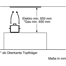 Bosch DHL555BL Lüfterbaustein 50 cm
