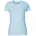 Light Blue XL