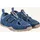 Finkid Sankari Blau 31