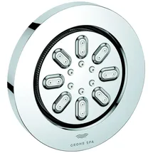 Grohe Seitenbrause Rainshower Aqua runde Form chrom