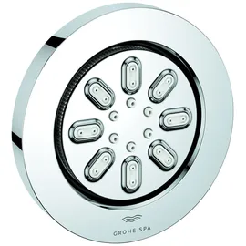 Grohe Seitenbrause Rainshower Aqua runde Form chrom
