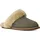UGG Australia Scuffette II Grün 40