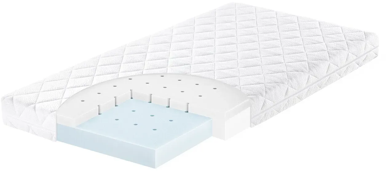 Zöllner Matratze Classic Comfort - B/L ca. 70,00x140,00