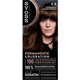 Syoss Haarfarbe 4_8 Schokobraun