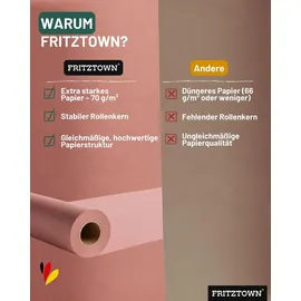 fritztown Butcher Paper 44 cm x 15 m Papier pink