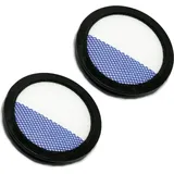 drhomeam Motorfilter Vormotorfilter für Grundig VCP 3930 GMS3060 Staubsauger 9178017731