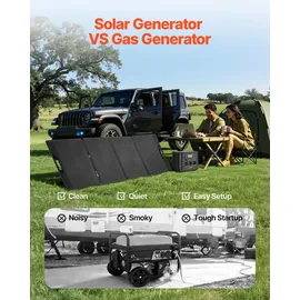 Vevor Powerstation mit 200 W Solarpanel 1800 W inkl. 1008 Wh LiFePO4 Akku
