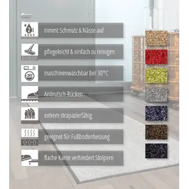 Astra PROPER Tex Uni, 40 x 60 cm