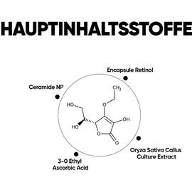 mineaderm Molecular Encapsulation Retinol Serum 30 ml