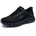 Bobs Glacial Edge 47 5