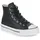 Converse Chuck Taylor All Star Platform Schwarz/Weiß 35,5