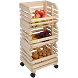 Gravidus Obsthorde rollbar