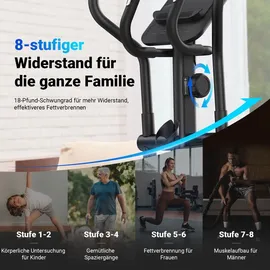 Merach Crosstrainer Schwarz