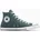Turnschuhe CHUCK TAYLOR All Star Grün