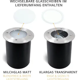 SSC-LUXon LED Bodenstrahler Edelstahl schwenkbar IP67 GU10 3W 230 lm Lieferumfang: 1 Stück silber