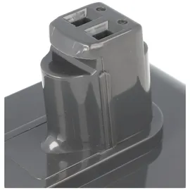 AccuCell Akku passend für Dyson Akkusauger DC31, 917083-01, 1500mAh
