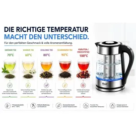 Raf 1,8 l Silber
