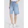Herrlicher Bermuda Denim Blau 28
